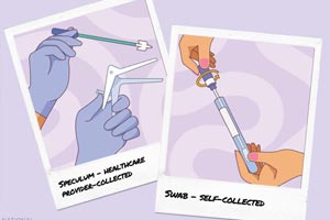 Paper underwear for cancer screening